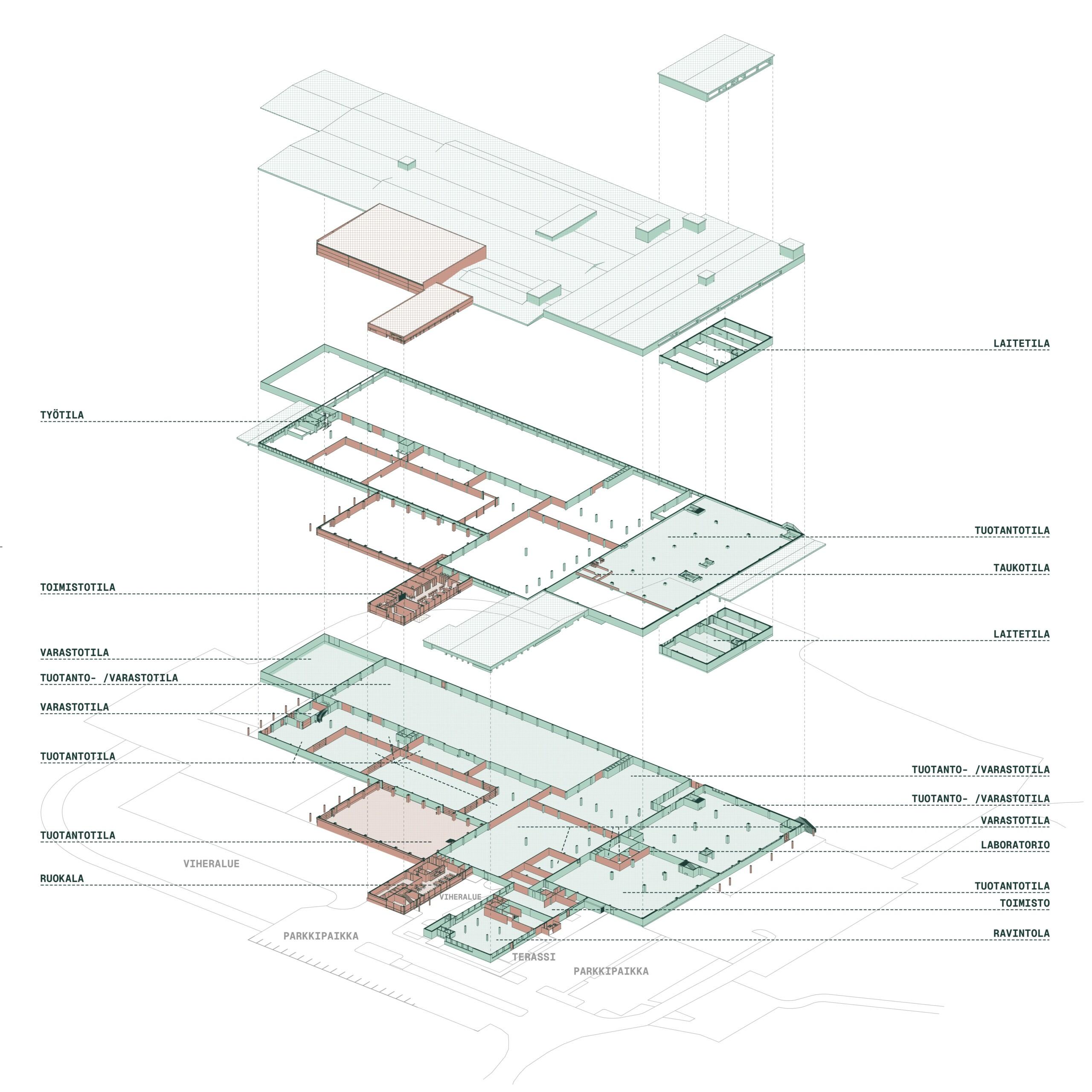 myylypuro_kolmihaarankatu 3-5